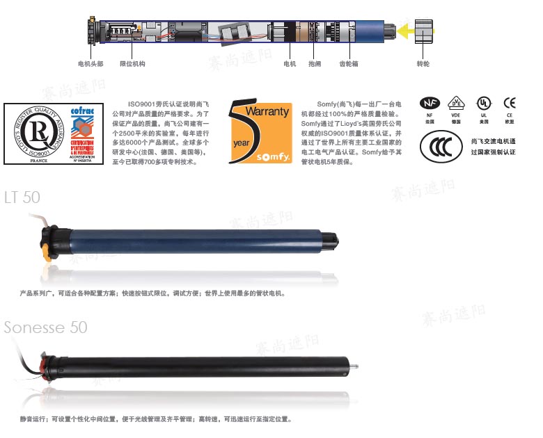法國(guó)尚飛電機(jī)結(jié)構(gòu)示意圖 法國(guó)尚飛電機(jī)結(jié)構(gòu)示意圖