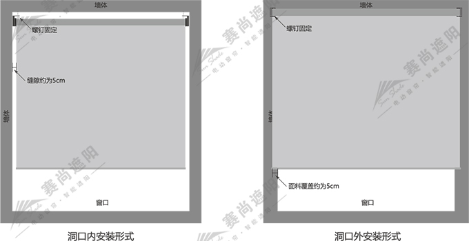 手動工程卷簾安裝方式 手動工程卷簾安裝方式