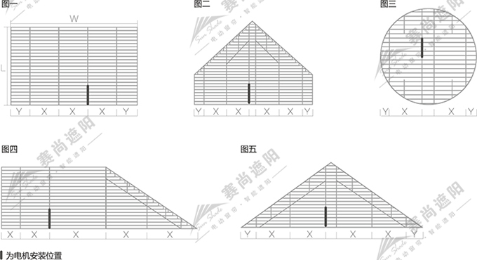 歐式百葉應用形式 歐式百葉應用形式